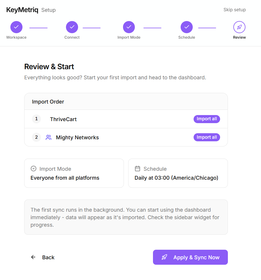 Review and start page