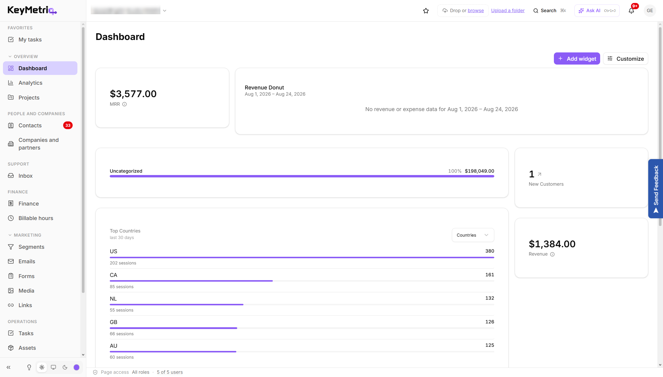The KeyMetriq dashboard and sidebar