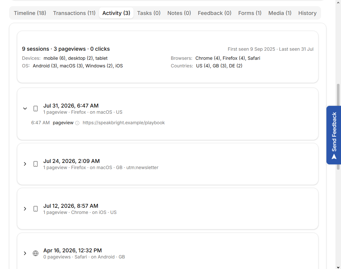 Contact panel open on the Activity tab showing the session summary and event list